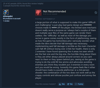 Illustration for article titled Steam Top Seller With 'Sexy' Protagonist Has Terrible Breast Physics